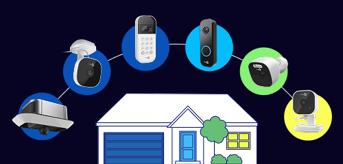 How Do I Open My Garage Door With Myq App