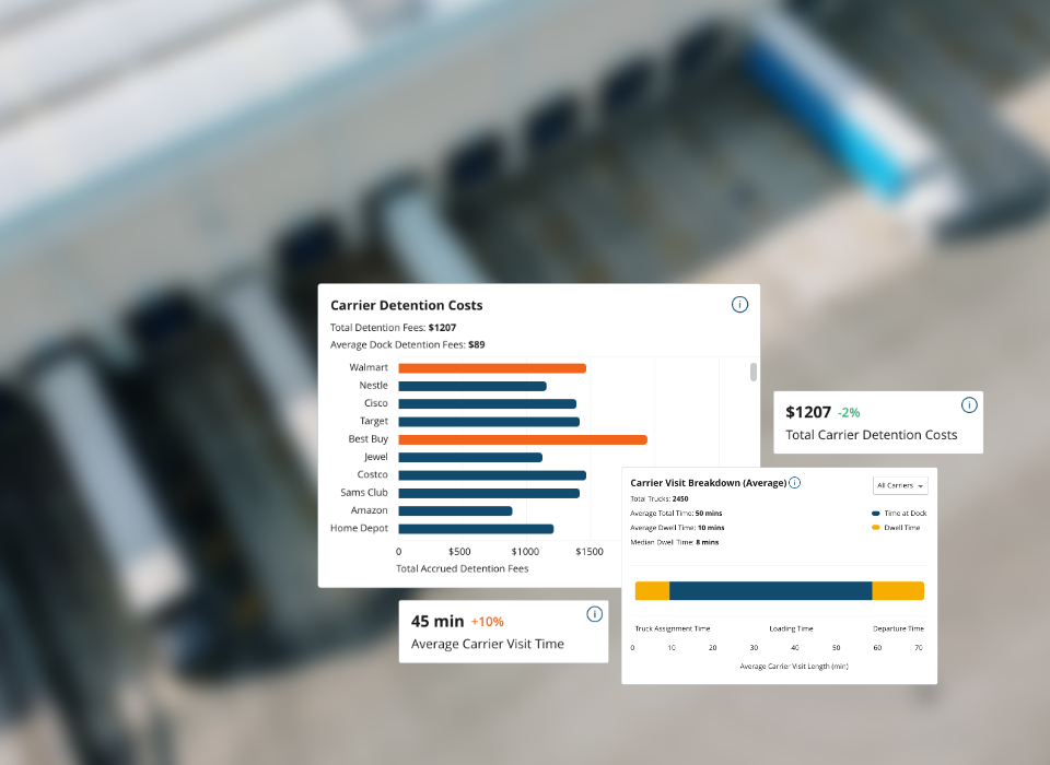 Keep Records of Truck Data and Reduce Detention Fees