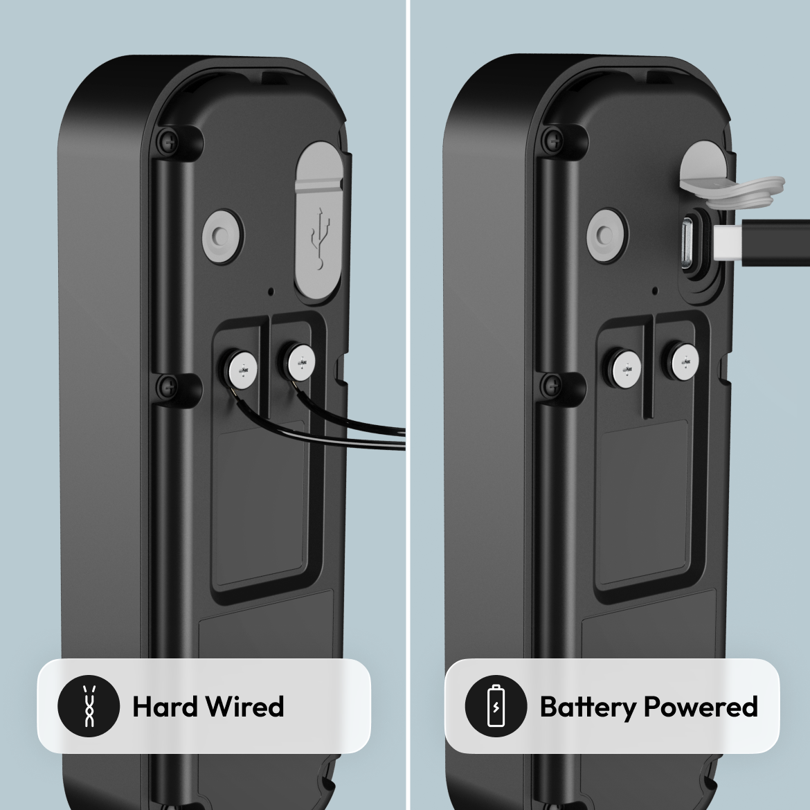 Wired and battery options for lock