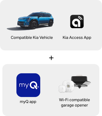 Here's what you'll need