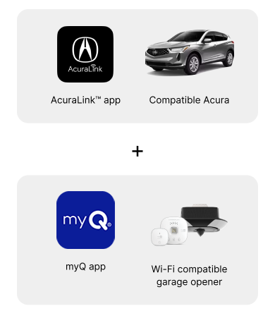 Here's what you'll need