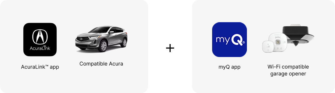 Here's what you'll need