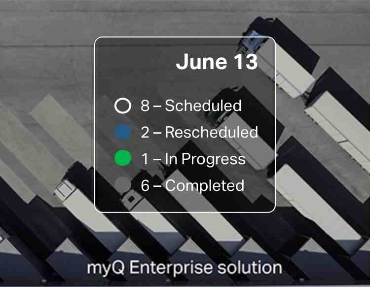 myQ Enterprise solution